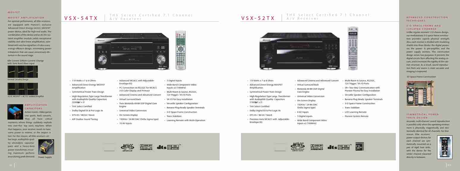 Pioneer TV Receiver VSX-54TX-page_pdf